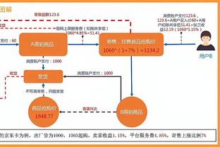 杨侃团队媒体人谈猛龙主帅暴怒：若竞技体育不真实了 不如看五月天