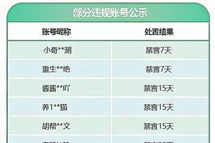 哈姆：不介意人们对我的批评 会低头干到干不动为止