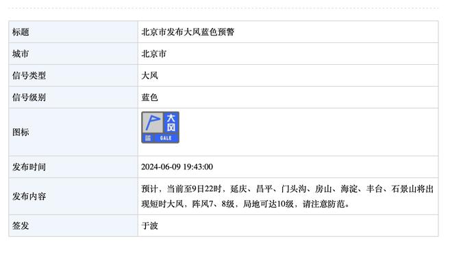 追梦：前球队GM迈尔斯为我提供了很多帮助 我们每天会交谈两次